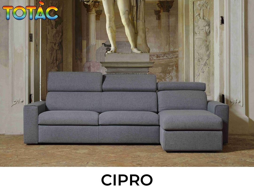 CIPRO