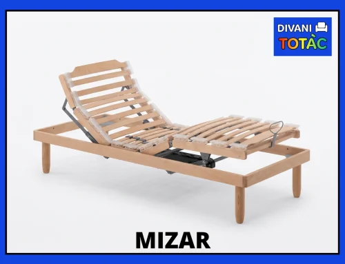 MIZAR